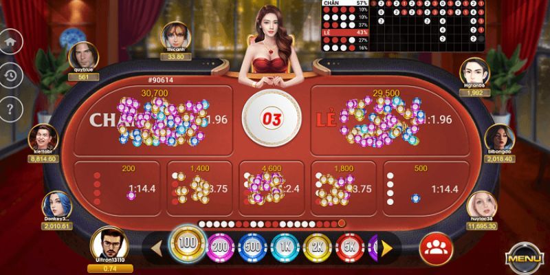 Một số mẹo nhỏ giúp tăng cơ hội chiến thắng khi chơi game xóc đĩa